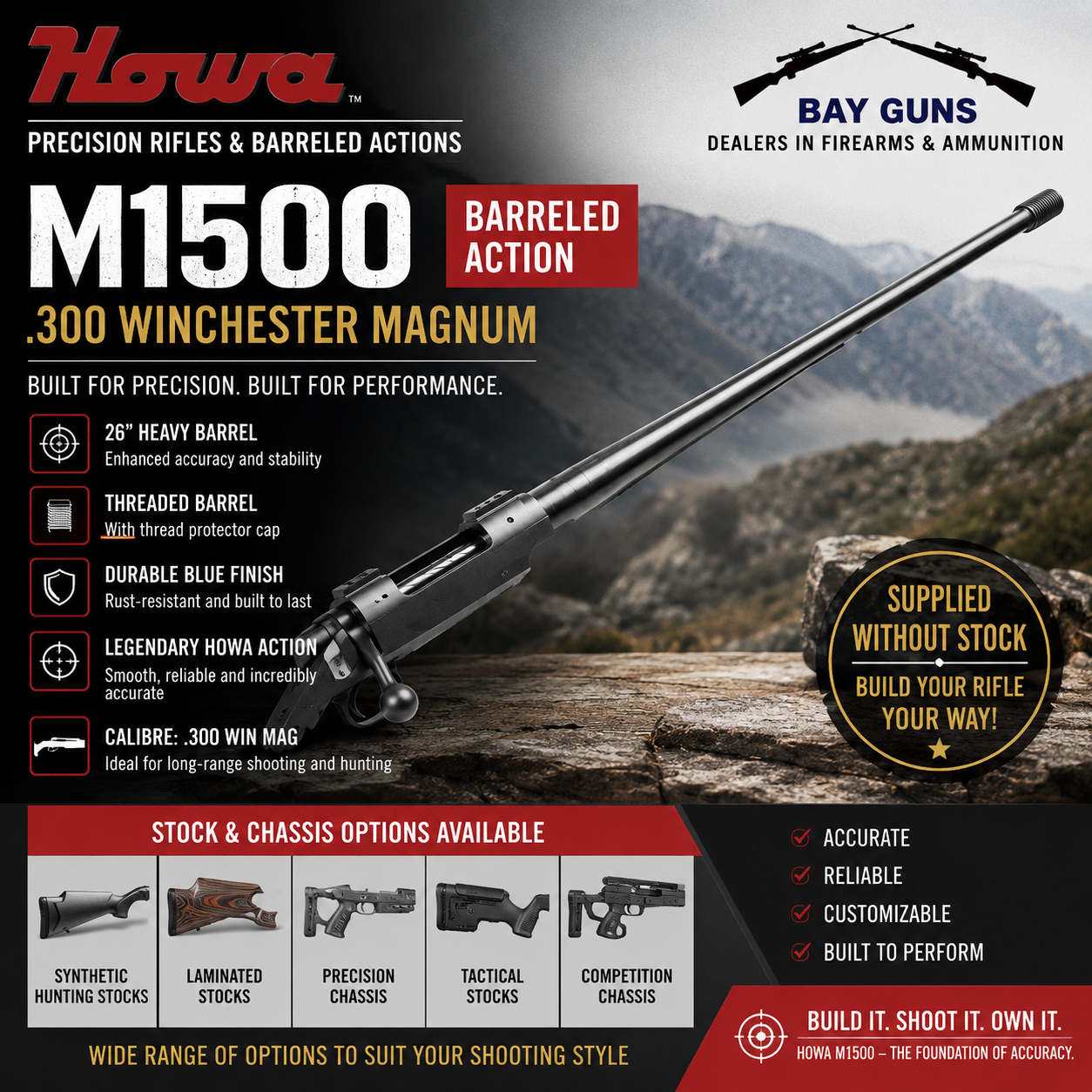HOWA M1500 .300 Winchester Magnum heavy barrel threaded barreled action with 26-inch blued barrel, supplied without stock and ready for custom rifle builds.